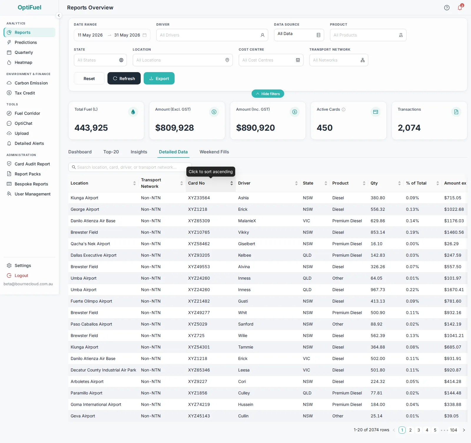 OptiFuel detailed data report showing transaction level fuel activity by location, transport network, card, driver, state and product.