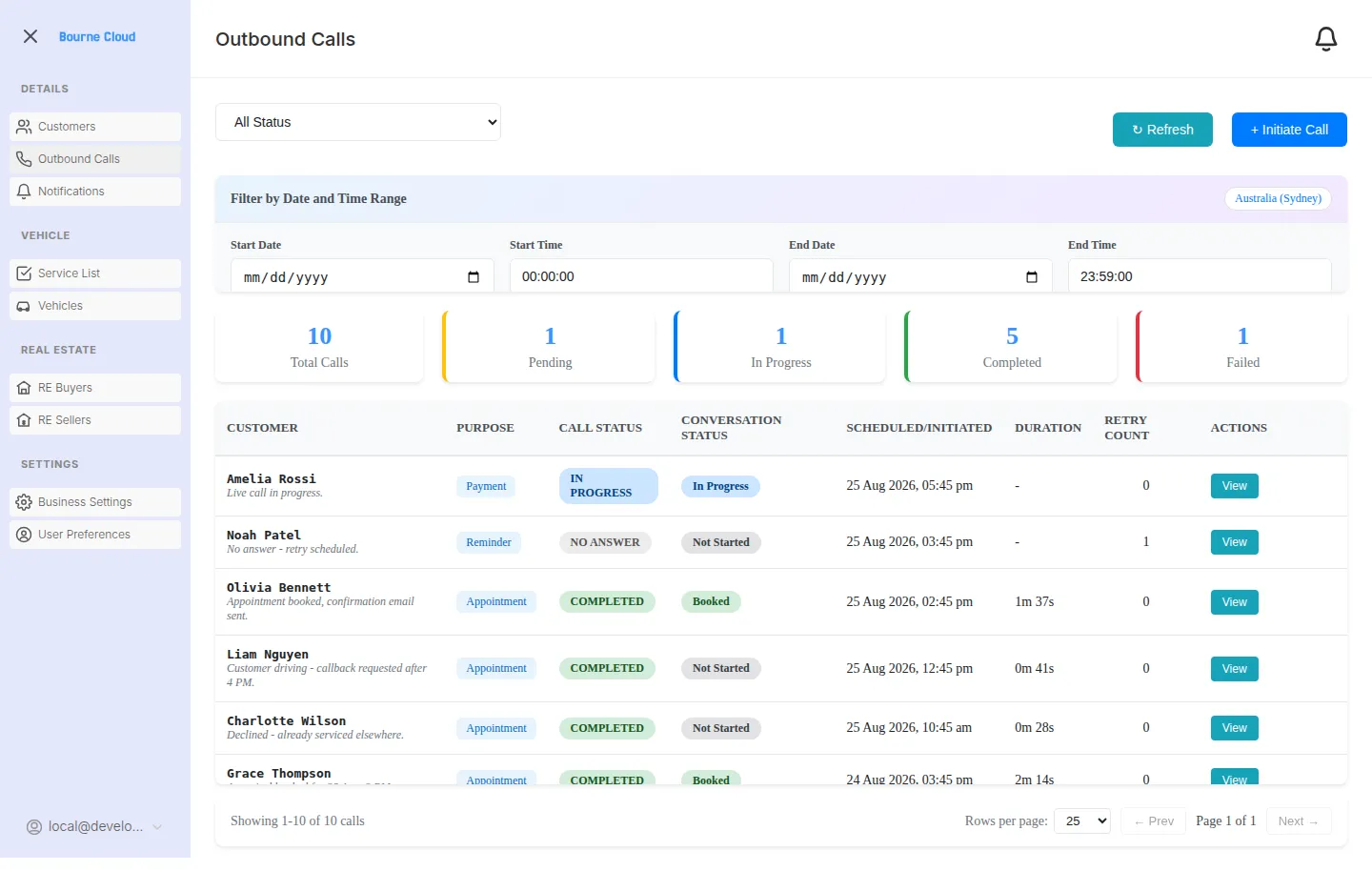 BourneConnect AI outbound calling dashboard showing call status, outcomes, scheduling and retry information.